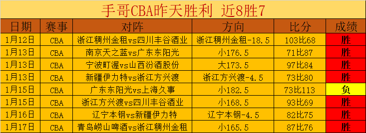 战鹰棋牌团,走进新加坡,校园,亚博体育,亚博体育官网,亚博体育app,亚博体育下载