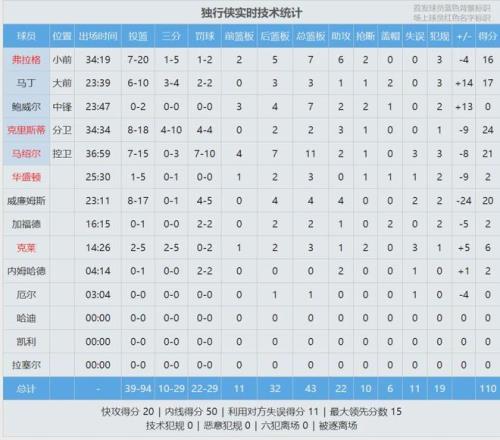 筠连山体滑,坡救援行动,正紧锣密鼓,亚博体育,亚博体育官网,亚博体育app,亚博体育下载