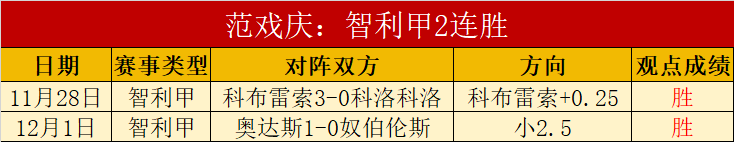 药企有望签,下霍安,加西亚,亚博体育,亚博体育官网,亚博体育app,亚博体育下载