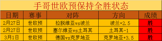 杯八强名单,揭晓,魔术虽败犹,亚博体育,亚博体育官网,亚博体育app,亚博体育下载
