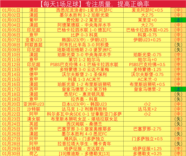 皇马点球逆,袭晋级,马卡称球队,亚博体育,亚博体育官网,亚博体育app,亚博体育下载