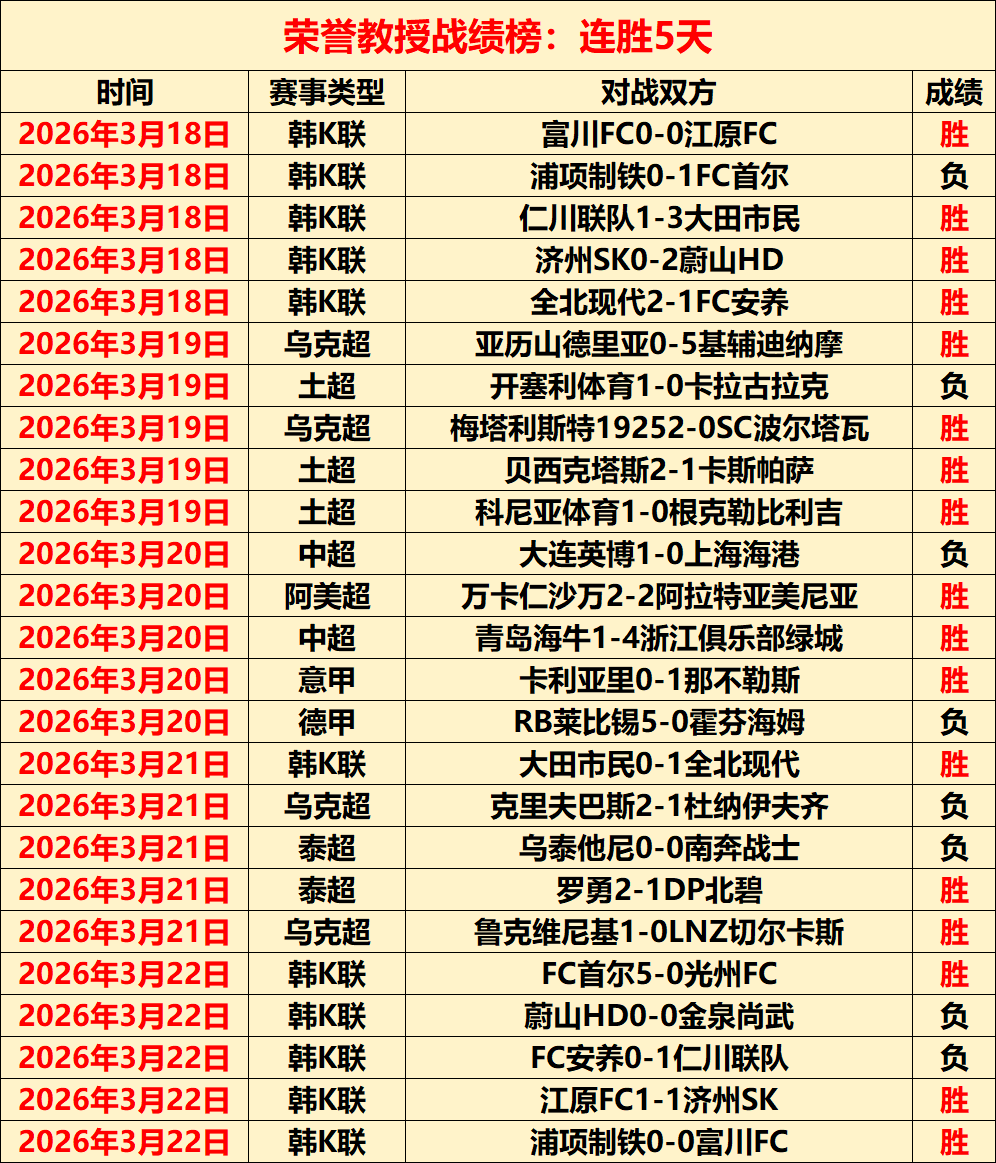 深圳对决新,期号,专家质合推,亚博体育,亚博体育官网,亚博体育app,亚博体育下载
