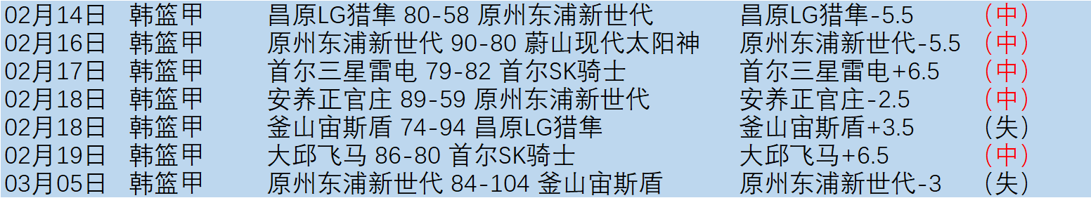 大乐透期号,专家推荐,伊拉克,亚博体育,亚博体育官网,亚博体育app,亚博体育下载