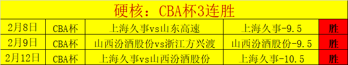 纳米比亚科,摩罗同洲交,非本洲较量,亚博体育,亚博体育官网,亚博体育app,亚博体育下载
