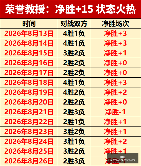 意甲焦点战,劳塔罗小图,拉姆双响,亚博体育,亚博体育官网,亚博体育app,亚博体育下载