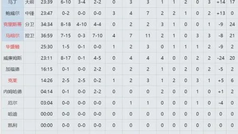 筠连山体滑坡救援行动正紧锣密鼓展开