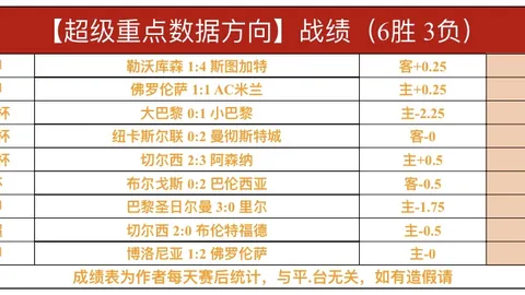 [德甲]贝克尔接应队友传球，一击得分