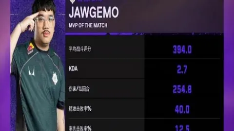 激情对决！诺丁汉森林遇强敌热刺，赫德森-奥多伊、吉布斯-怀特领衔首发，里沙利松、穆阿尼火力全开！