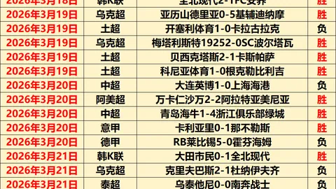 深圳对决新疆 CBA期号20胜13 专家质合推荐分析