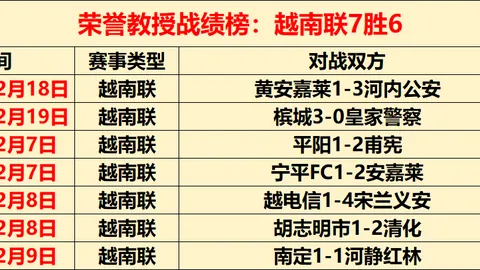 梓鑫解说：莱切对阵佛罗伦萨，紫百合能否幸免