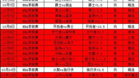 春季赛焦点，亚博体育官网，战，与激战正酣